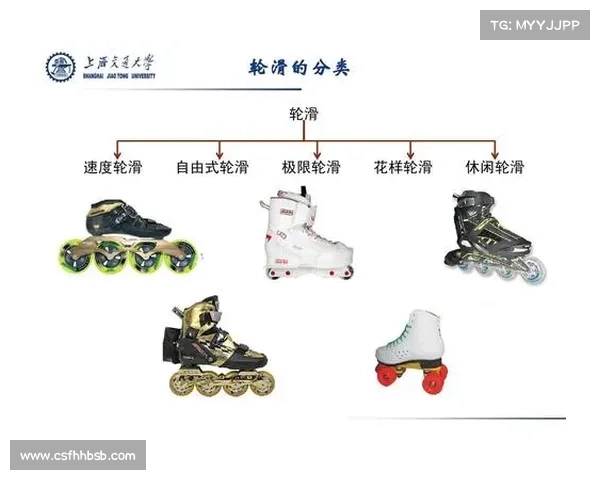 轮滑大赛策划方案;轮滑赛事规划综合性指南涵盖规则制定人员培训预算控制等环节